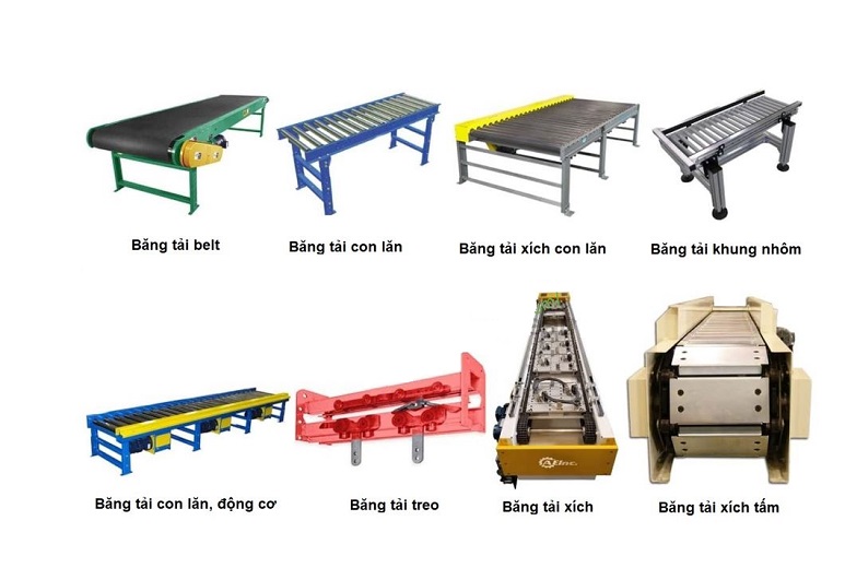băng tải là gì