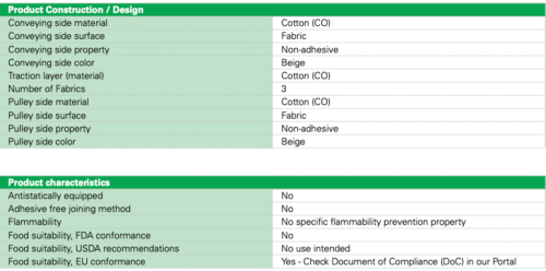 Mô tả băng tải cotton Habasit 328DD